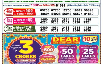 Dear Cupid Wednesday Weekly Lottery 10.09.25 6pm Result