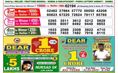 Dear Pelican Wednesday Weekly Lottery 10.09.25 8pm Result