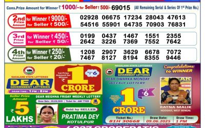 Dear Comet Tuesday Weekly Lottery 16.09.25 6pm Result