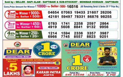 Dear Dancer Thursday Weekly Lottery 18.09.25 6pm Result