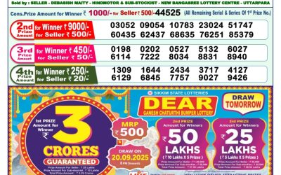 Dear Meghna Friday Weekly Lottery 19.09.25 1pm Result