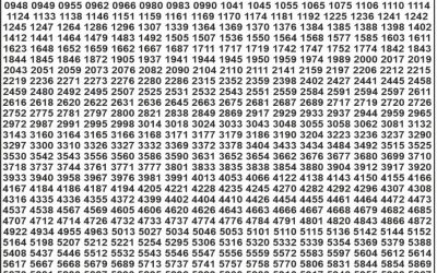 Punjab State Dear 50 Sunday Weekly Lottery 21.09.25 6pm Result