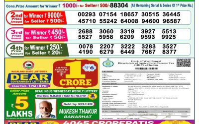 Dear Dwarka Monday Weekly Lottery 22.09.25 1pm Result