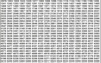 Punjab State Dear 50 Bronco Lottery 23.09.25 6pm Result