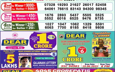Dear Mahanadi Thursday Weekly Lottery 25.09.25 1pm Result