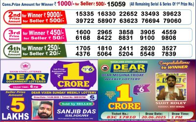 Dear Dancer Thursday Weekly Lottery 25.09.25 6pm Result