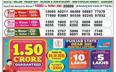 Dear Donner Saturday Weekly Lottery 27.09.25 6pm Result