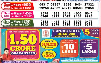 Dear Finch Monday Weekly Lottery 29.09.25 8pm Result