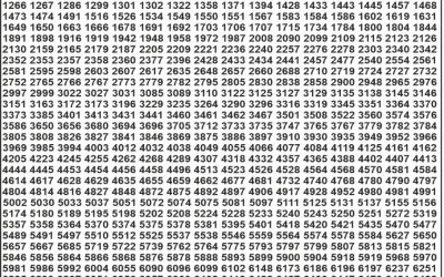 Punjab State Dear 50 Bronco Lottery 30.09.25 6pm Result