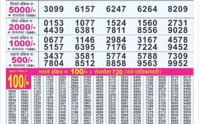 Punjab State Dear 50 chief Thursday Weekly Lottery 04.09.25 6pm Result