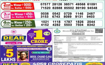 Dear Dwarka Monday Weekly Lottery 29.09.25 1pm Result