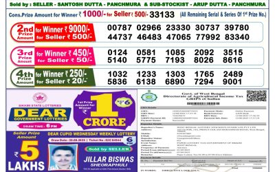 Dear Blitzen Monday Weekly Lottery 01.09.25 6pm Result