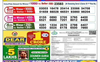 Dear Blitzen Monday Weekly Lottery 29.09.25 6pm Result