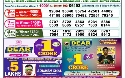 Dear Narmada Saturday Weekly Lottery 27.09.25 1pm Result