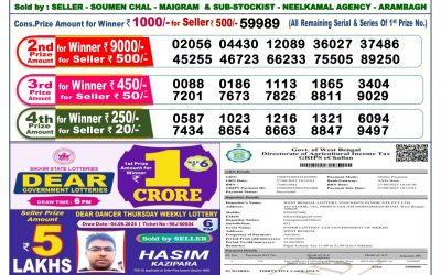 Dear Blitzen Monday Weekly Lottery 15.09.25 6pm Result