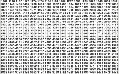 Punjab State Dear 50 Beast Monday Weekly Lottery 06.10.25 6pm Result