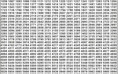 Punjab State Dear 50 Bronco Lottery 07.10.25 6pm Result