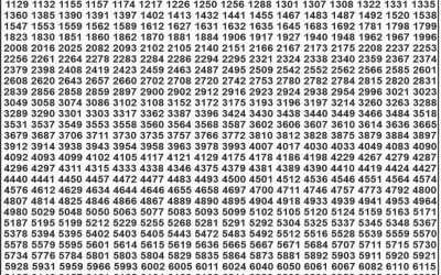 Punjab State Dear 50 Colt Friday Weekly Lottery 10.10.25 6pm Result