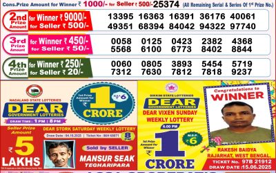 Dear Goose Tuesday Weekly Lottery 14.10.25 8pm Result