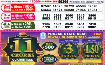 Dear Sandpiper Thursday Weekly Lottery 16.10.25 8pm Result