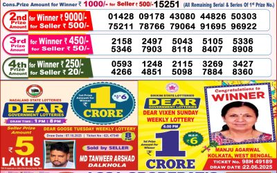 Dear Seagull Friday Weekly Lottery 17.10.25 8pm Result