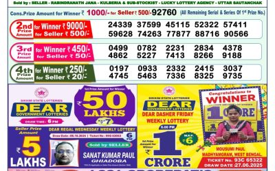 Dear Narmada Saturday Weekly Lottery 18.10.25 1pm Result