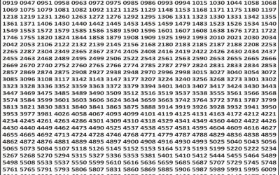 Punjab State Dear 50 Jackal Saturday Weekly Lottery 18.10.25 6pm Result