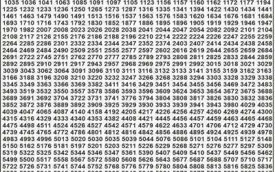 Punjab State Dear 50 Sunday Weekly Lottery 19.10.25 6pm Result