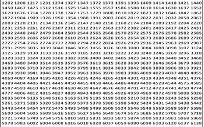 Punjab State Dear 50 Beast Monday Weekly Lottery 20.10.25 6pm Result