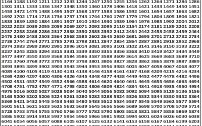 Punjab State Dear 50 Buster Weekly Lottery Result,6pm,22.10.2025