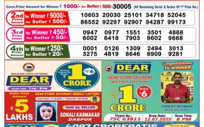 Dear Pelican Wednesday Weekly Lottery 22.10.25 8pm Result