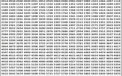 Punjab State Dear 50 chief Thursday Weekly Lottery 23.10.25 6pm Result