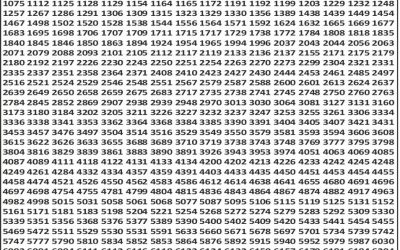 Punjab State Dear 50 Colt Friday Weekly Lottery 24.10.25 6pm Result