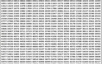 Punjab State Dear 50 Beast Monday Weekly Lottery 27.10.25 6pm Result