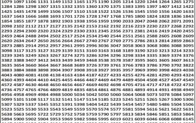 Punjab State Dear 50 Bronco Lottery 28.10.25 6pm Result