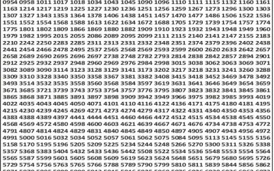 Punjab State Dear 50 Buster Weekly Lottery Result,6pm,29.10.2025