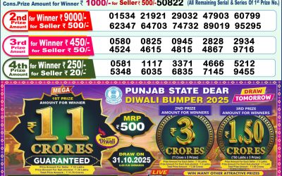 Dear Mahanadi Thursday Weekly Lottery 30.10.25 1pm Result