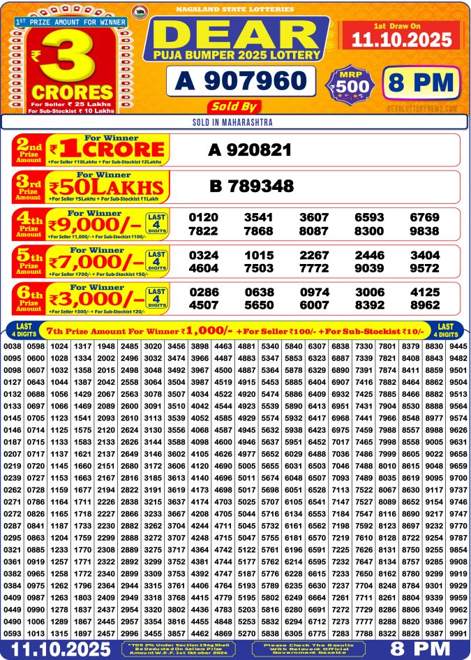 Dear Puja Bumper 2025 Lottery Result 8PM