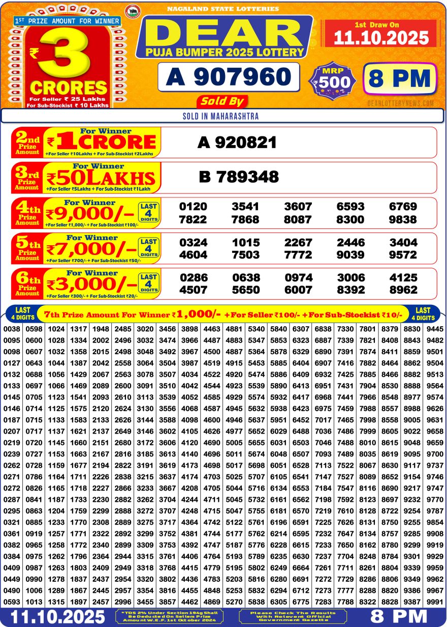 Dear Puja Bumper 2025 Lottery Result 8PM