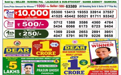 Dear Prestige Tuesday Weekly Lottery 14.10.25 6pm Result