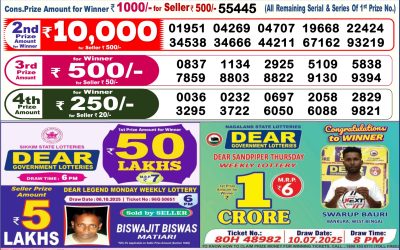 Dear Supreme Thursday Weekly Lottery 16.10.25 6pm Result