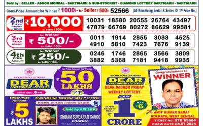 Dear Empire Sunday Weekly Lottery 19.10.25 6pm Result