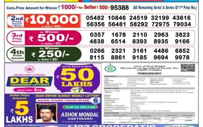Dear Legend Monday Weekly Lottery 03.11.25 6pm Result