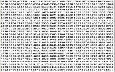 Punjab State Dear 50 Buster Weekly Lottery Result,6pm,05.11.2025