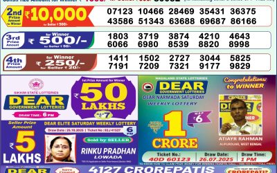 Dear Star Thursday Weekly Lottery 06.11.25 1pm Result