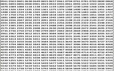 Punjab State Dear 50 chief Thursday Weekly Lottery 06.11.25 6pm Result