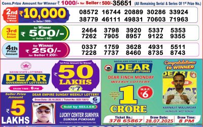 Dear Fame Thursday Weekly Lottery 06.11.25 8pm Result