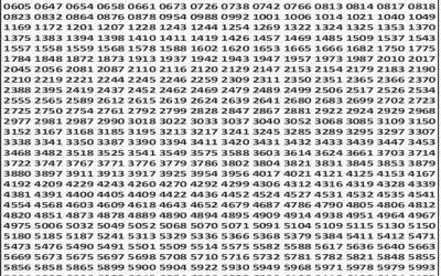 Punjab State Dear 50 Sunday Weekly Lottery 09.11.25 6pm Result