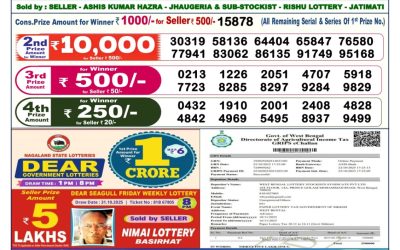 Dear Legend Monday Weekly Lottery 10.11.25 6pm Result