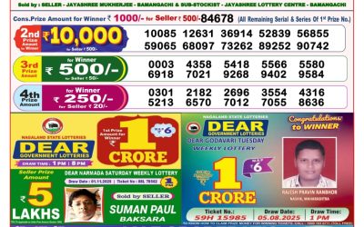 Dear Clover Monday Weekly Lottery 10.11.25 8pm Result